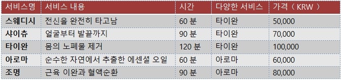 12-출장안마 출장마사지